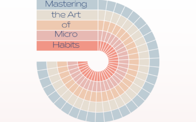 Mastering the Art of Mini Habits: A Guide to Sustainable Change